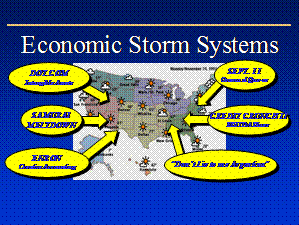 Weather Map